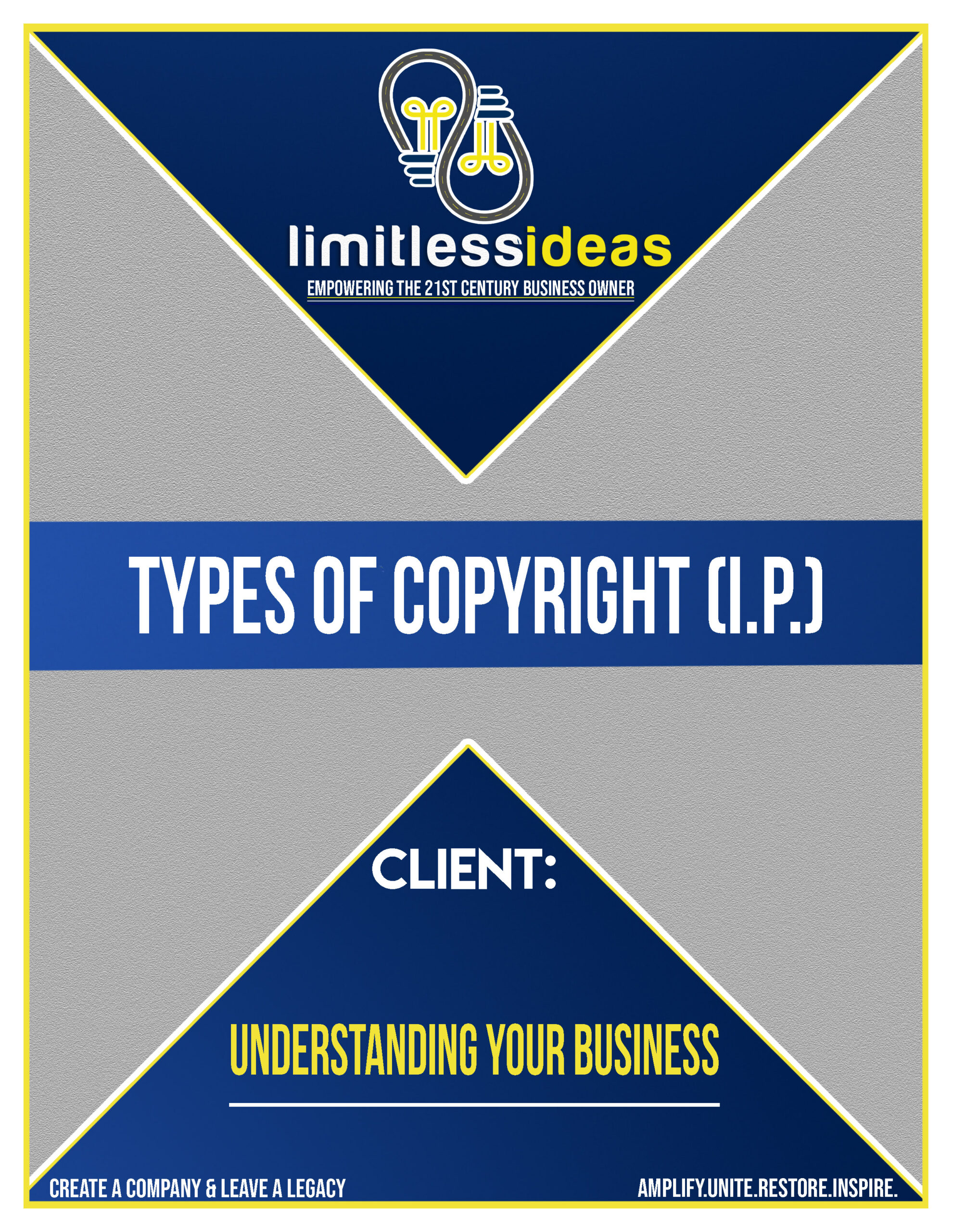 Types of Copyright