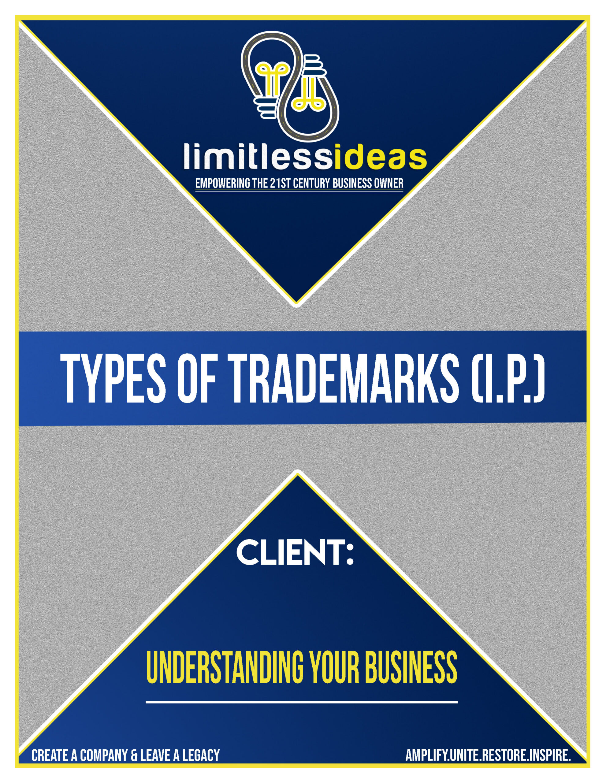 Types of Trademarks